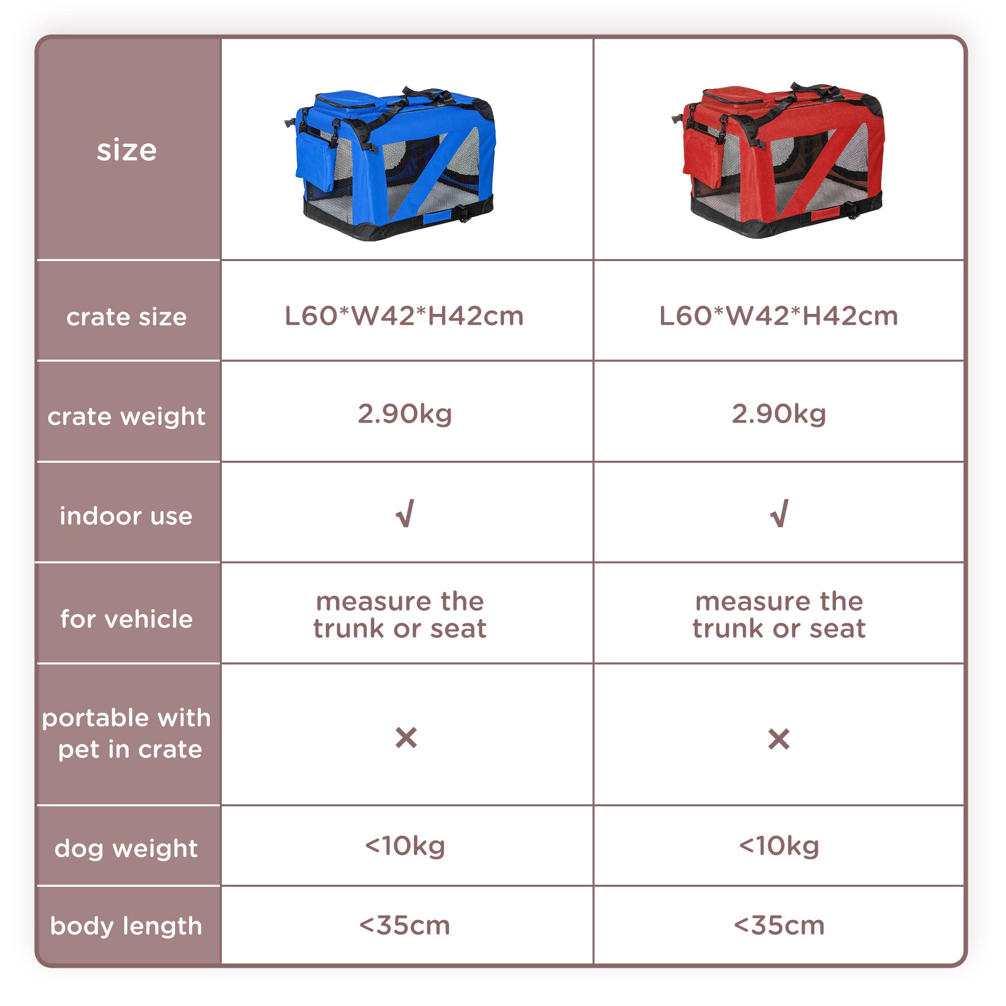 Pet Carrier (Small)