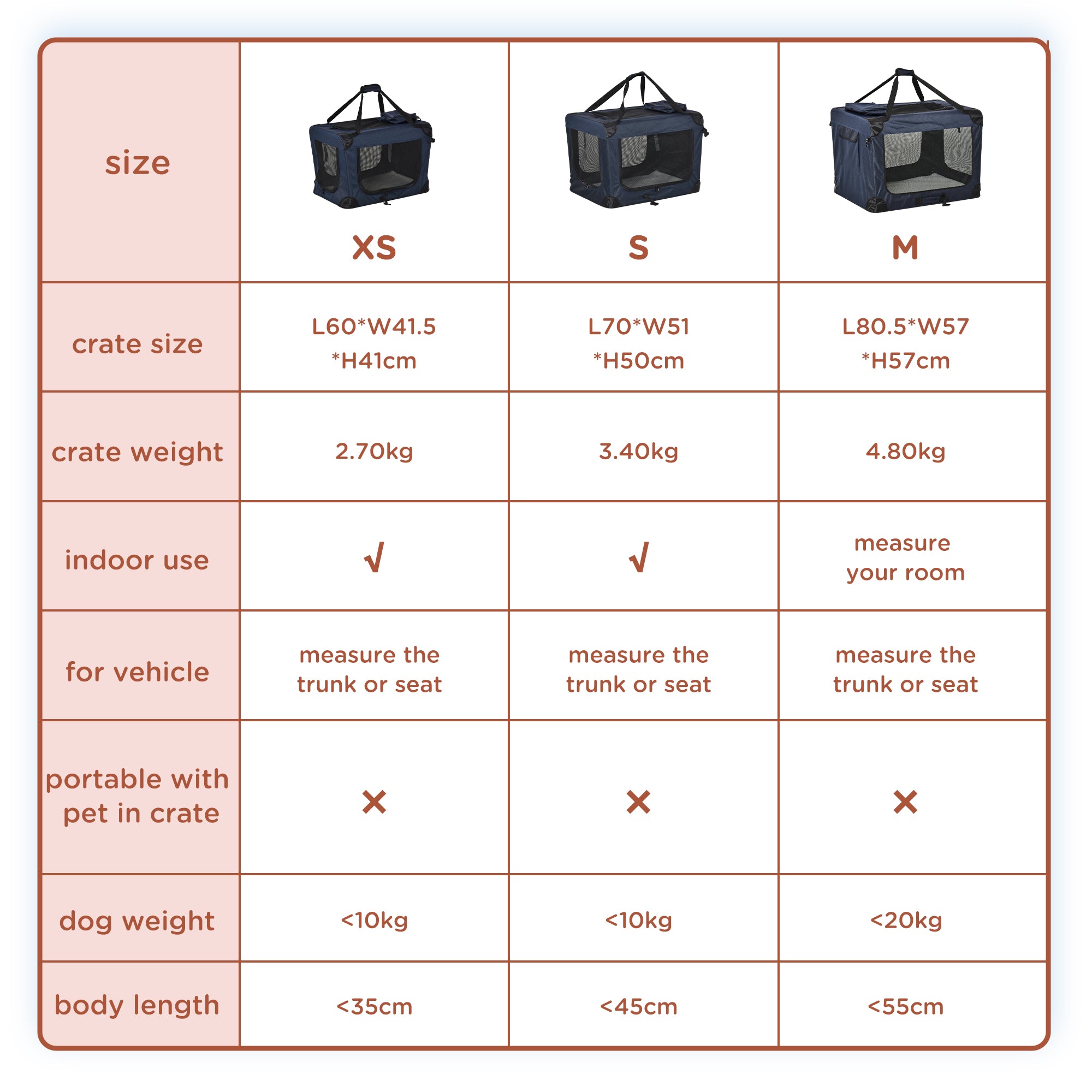 Pet Carrier (Small)